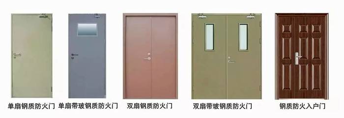 钢质防火门知识大全 选购、使用与维护全解析